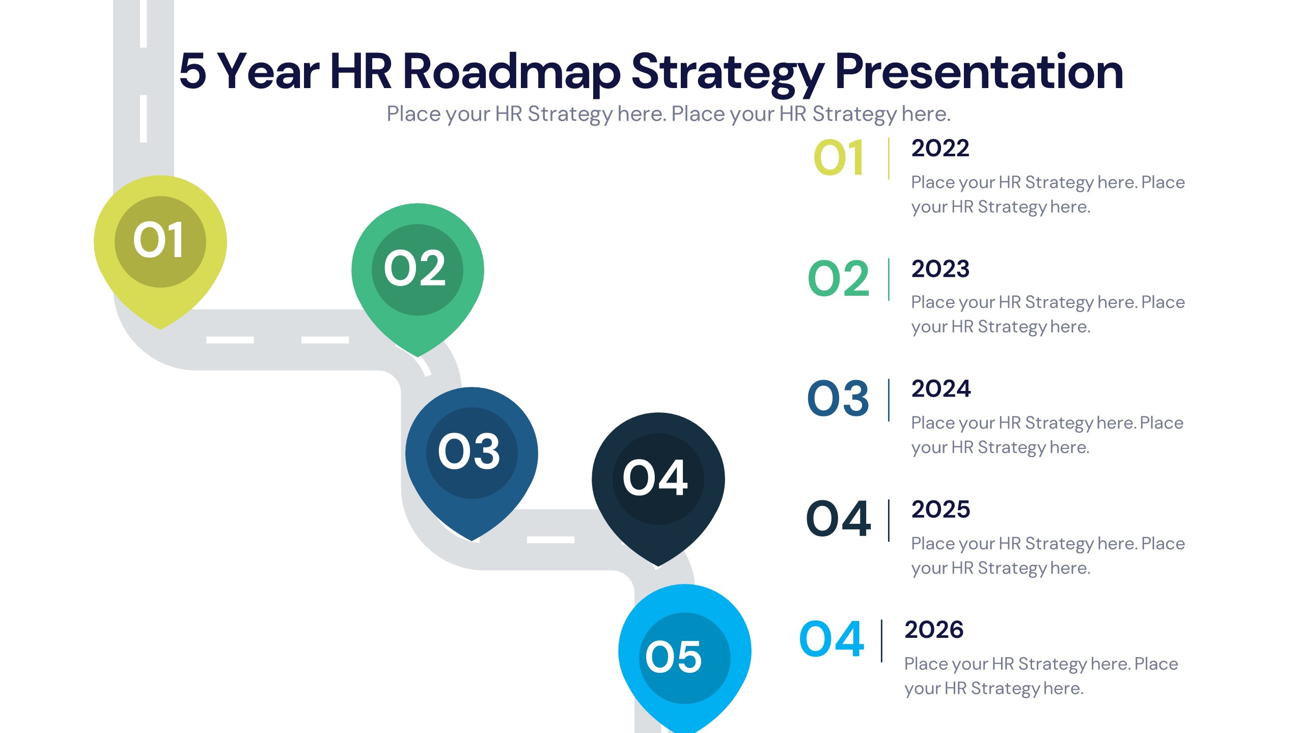 5 Year HR Roadmap Strategy Presentation
