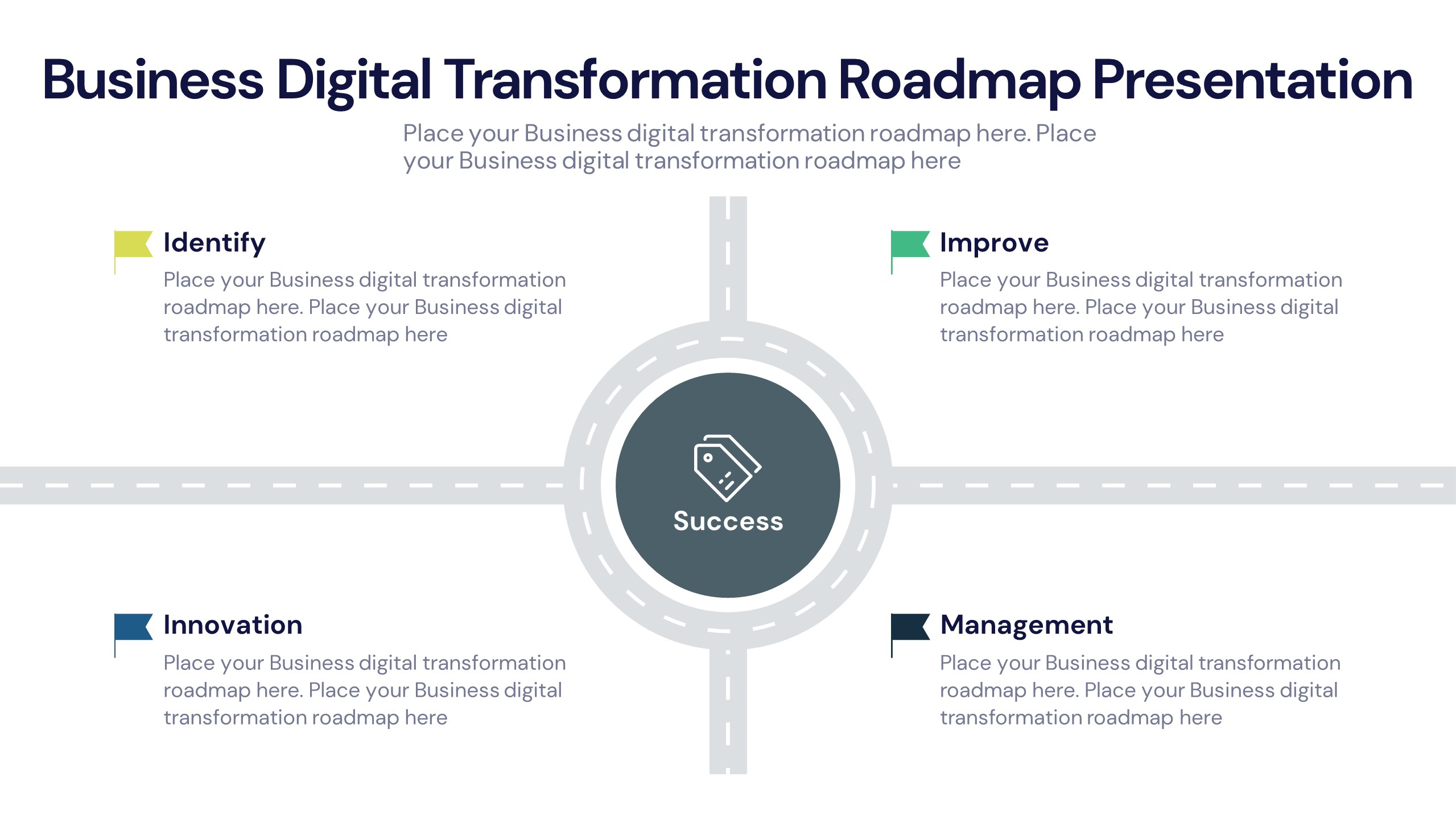 Business Digital Transformation Roadmap Presentation