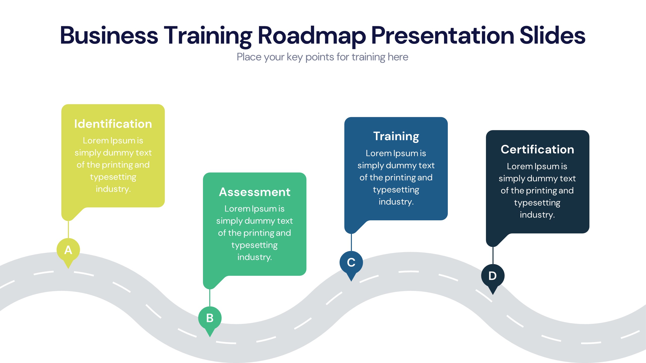Business Training Roadmap Presentation Slides