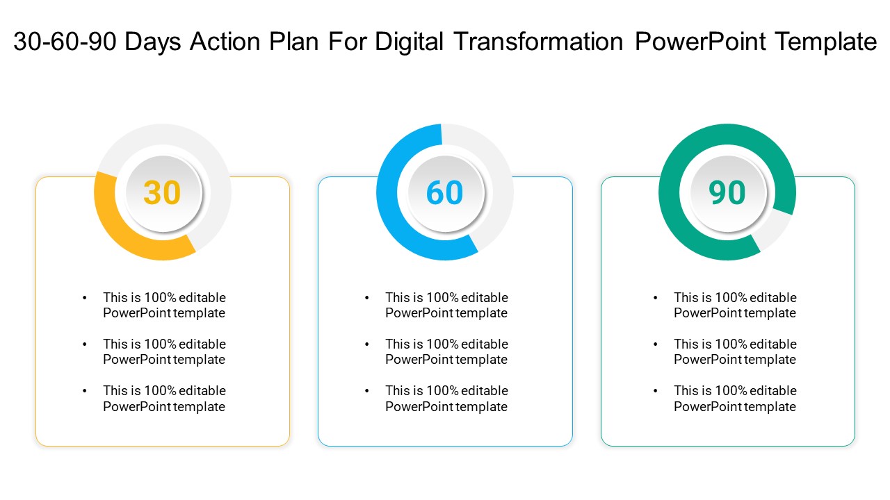 30 60 90 Days Action Plan For Digital Transformation PowerPoint Template