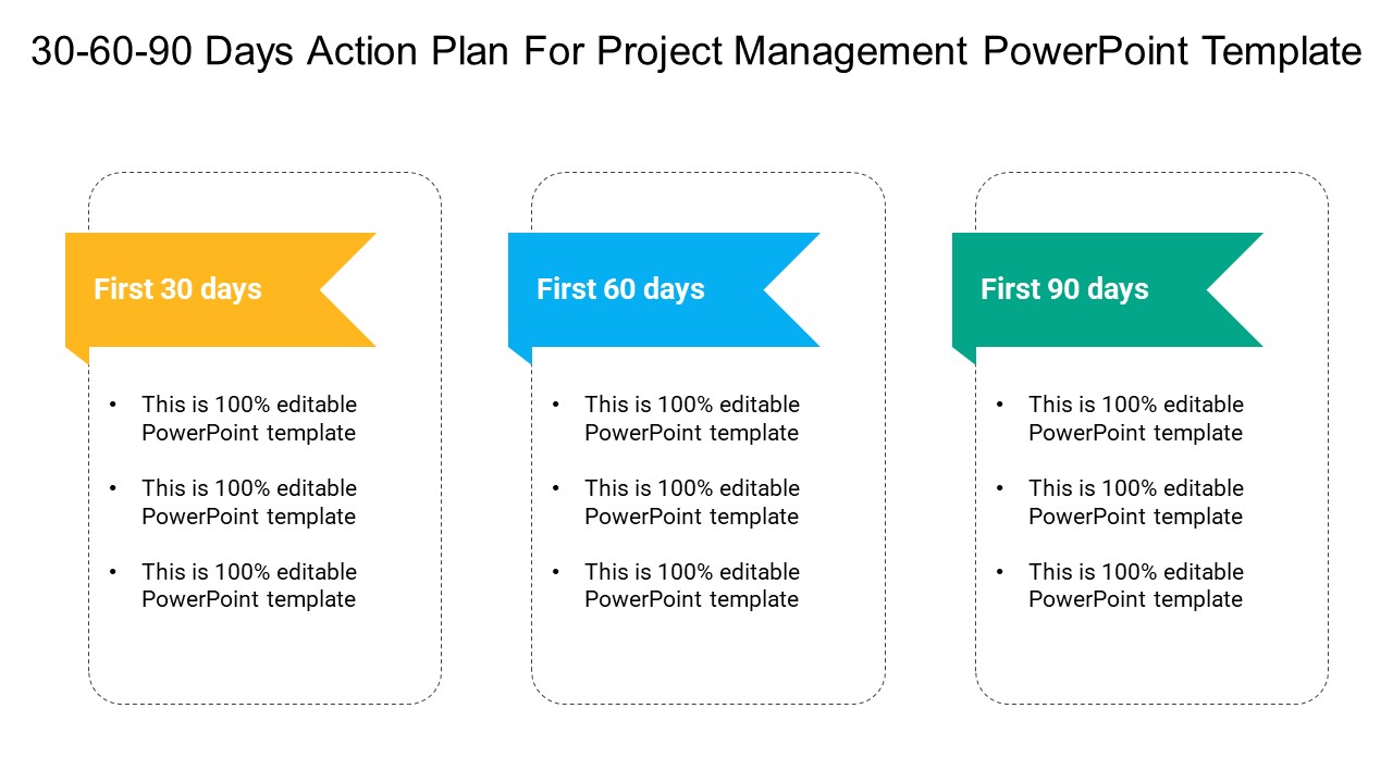 30 60 90 Days Action Plan For Project Management PowerPoint Template