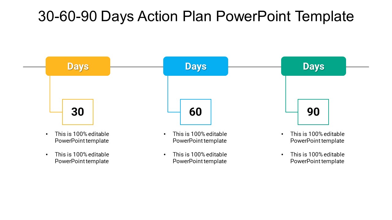 30 60 90 Days Action Plan PowerPoint Template