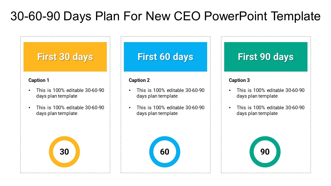30 60 90 Days Plan For New CEO PowerPoint Template