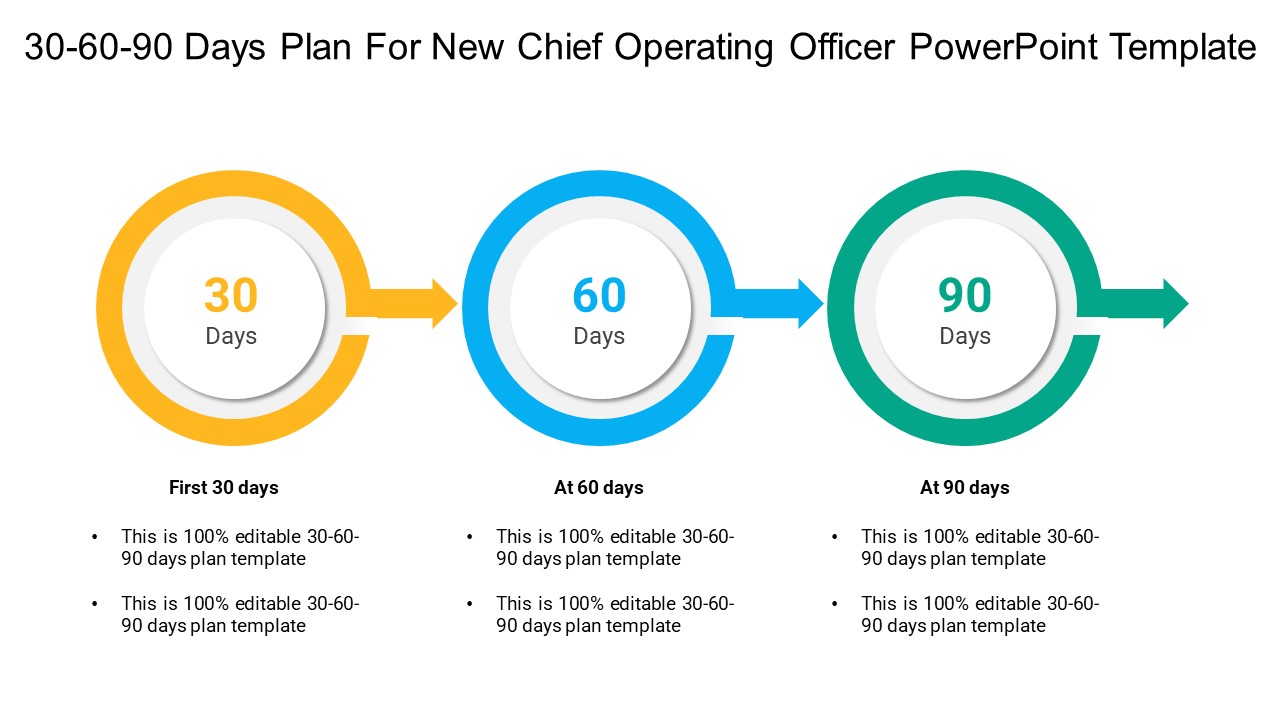 30 60 90 Days Plan For New Chief Operating Officer PowerPoint Template