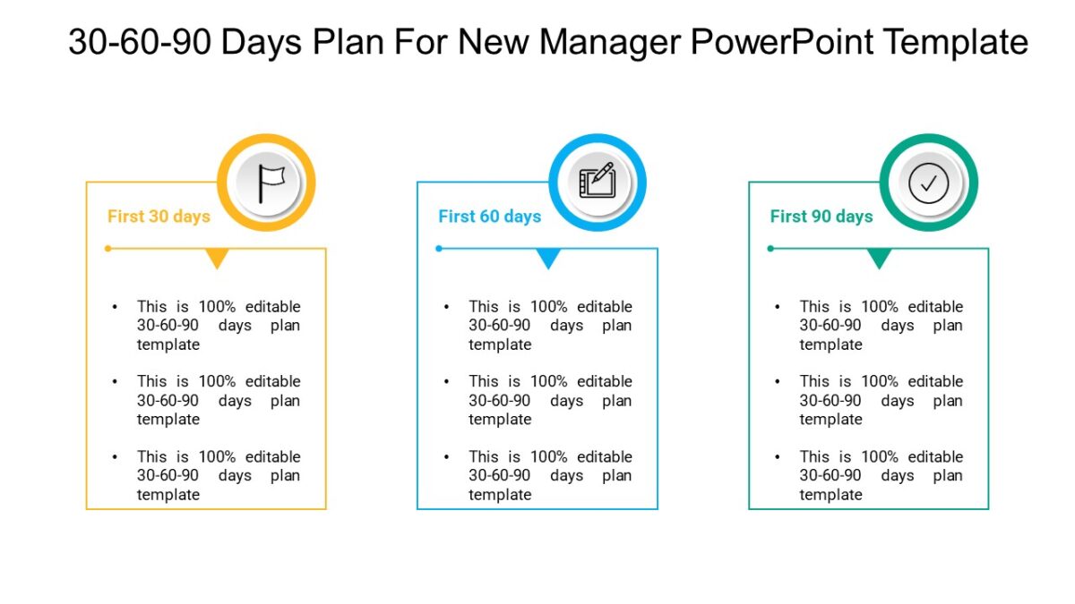 30 60 90 Days Plan For New Manager PowerPoint Template : 100% Editable PPTx