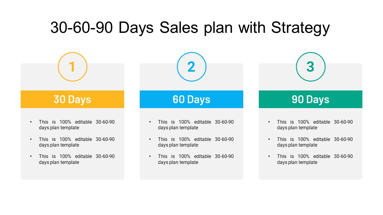 30 60 90 Days Sales plan with Strategy PowerPoint Template