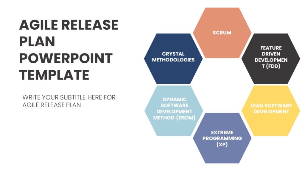 AGILE RELEASE PLAN POWERPOINT TEMPLATE PPTUniverse