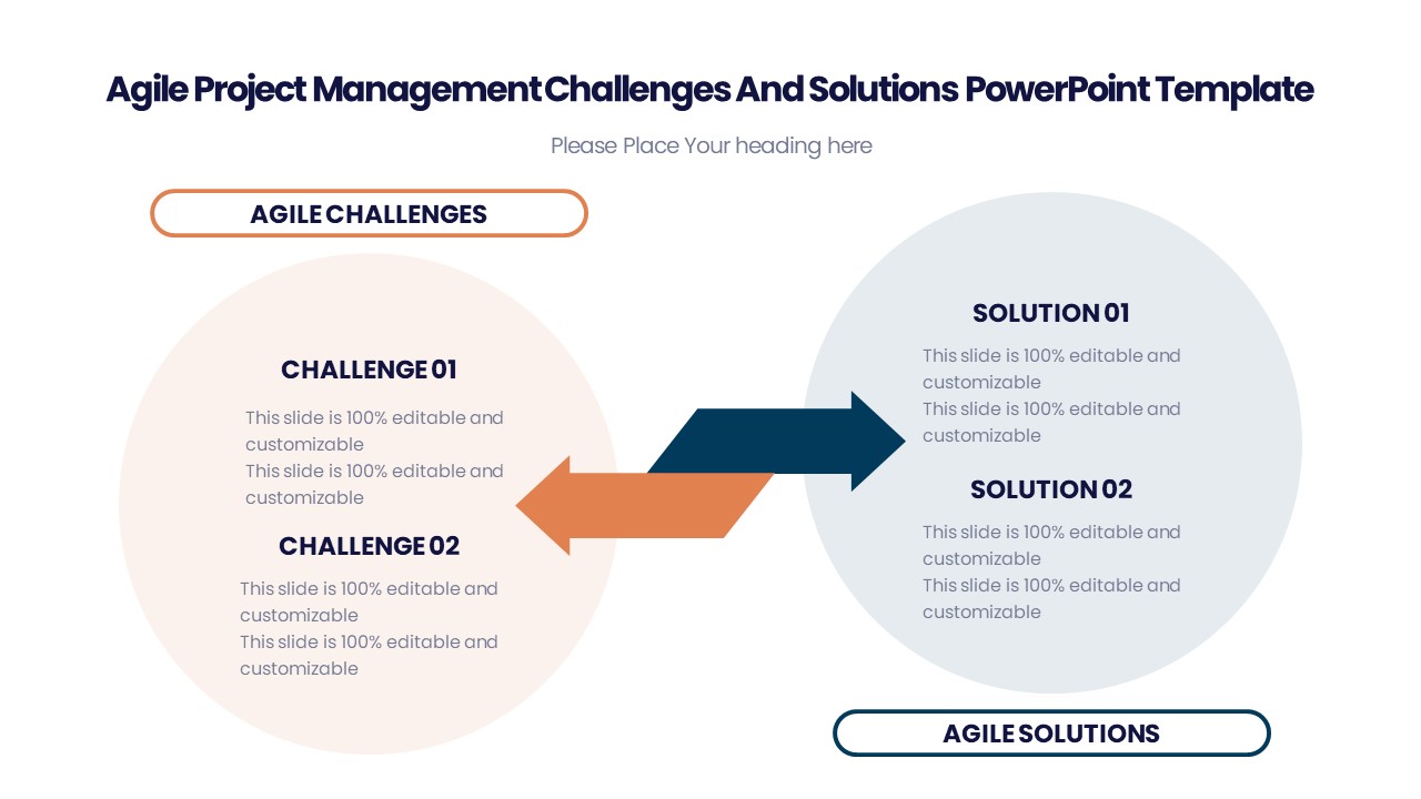 Agile Project Management Challenges And Solutions PowerPoint Template