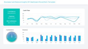 Business Cash Balance Insights KPI Dashboard PowerPoint Template : 100% ...