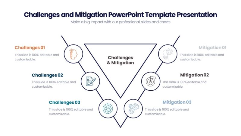 List Of Issues PowerPoint Presentation - PPTUniverse