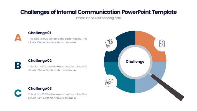 Challenges of Internal Communication PowerPoint Template : 100% ...