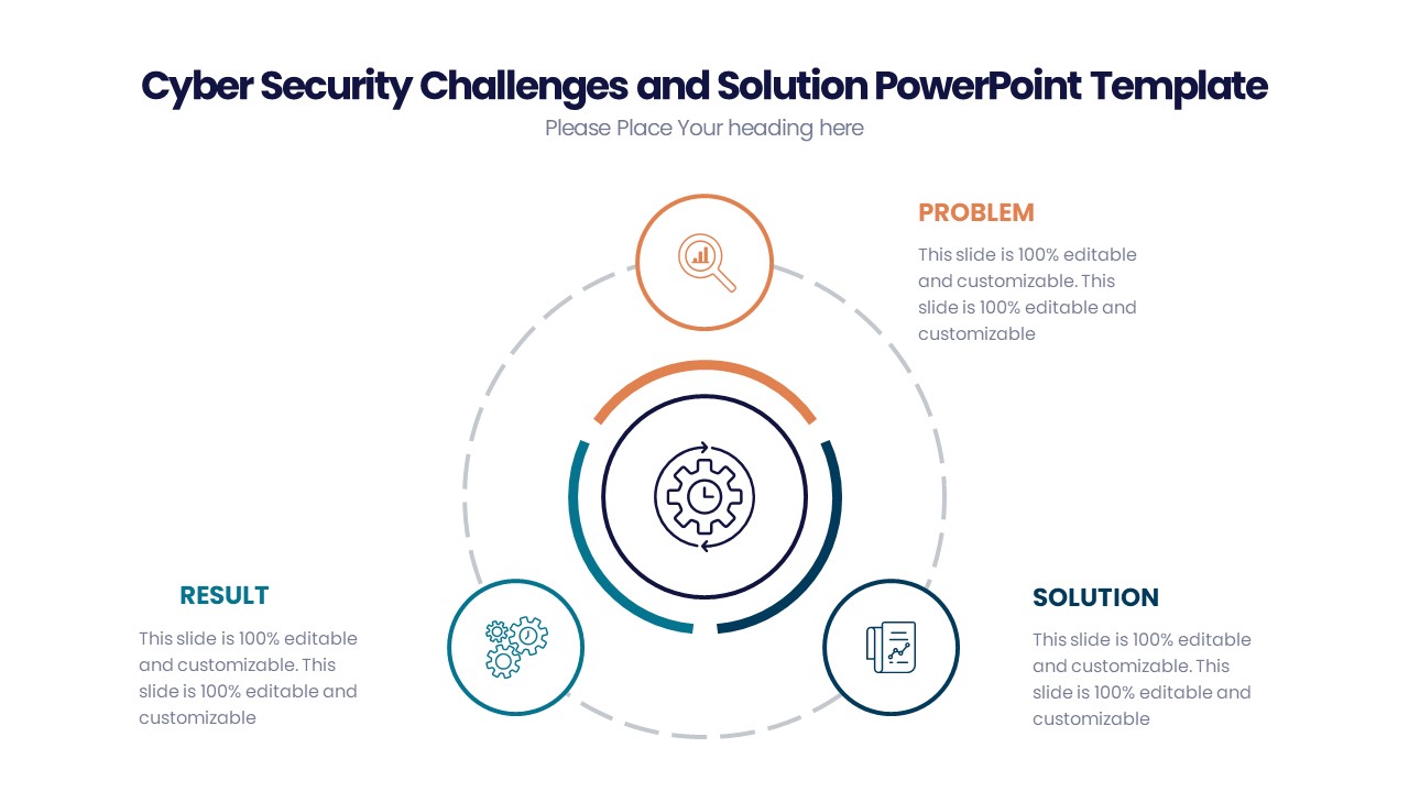 Cyber Security Challenges and Solution PowerPoint Template