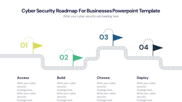 Cyber Security Roadmap For Businesses Powerpoint Template - PPTUniverse