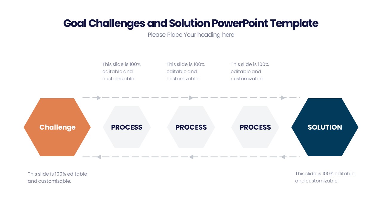 Goal Challenges and Solution PowerPoint Template