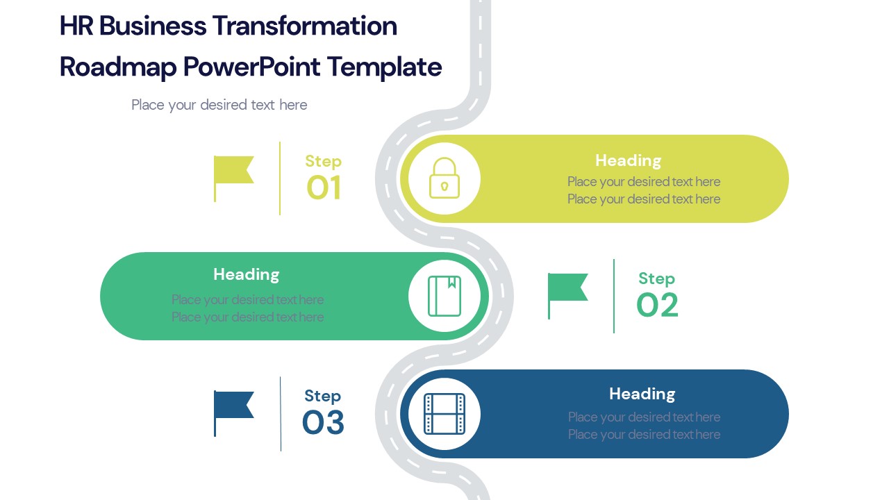 HR Business Transformation Roadmap PowerPoint Template