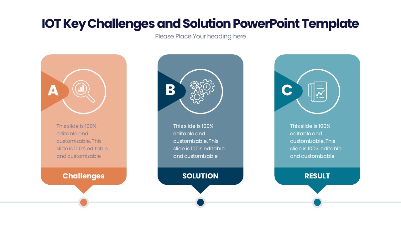 IOT Key Challenges and Solution PowerPoint Template