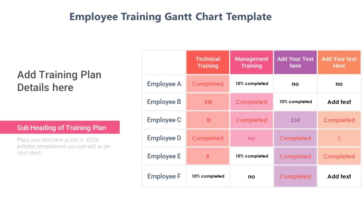 Employee Training Gantt Chart Template - PPTUniverse
