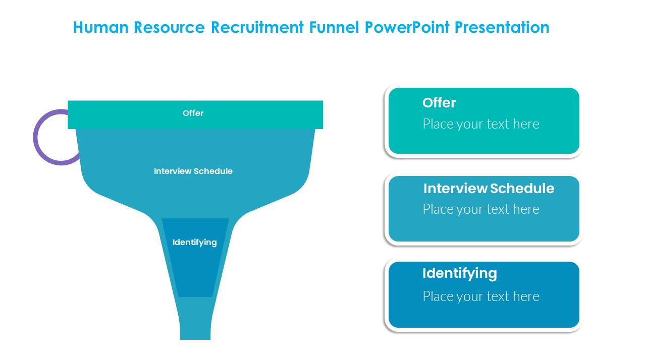 Human Resource Recruitment Funnel PowerPoint Presentation