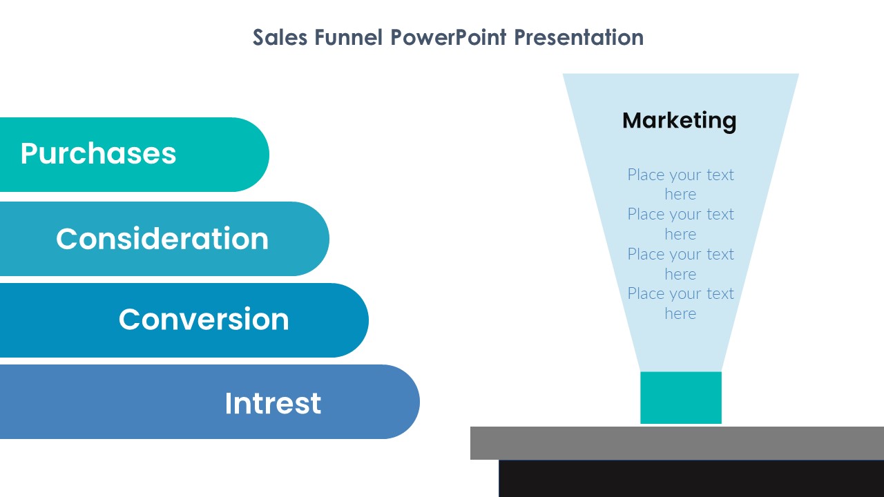 Sales Funnel PowerPoint Presentation
