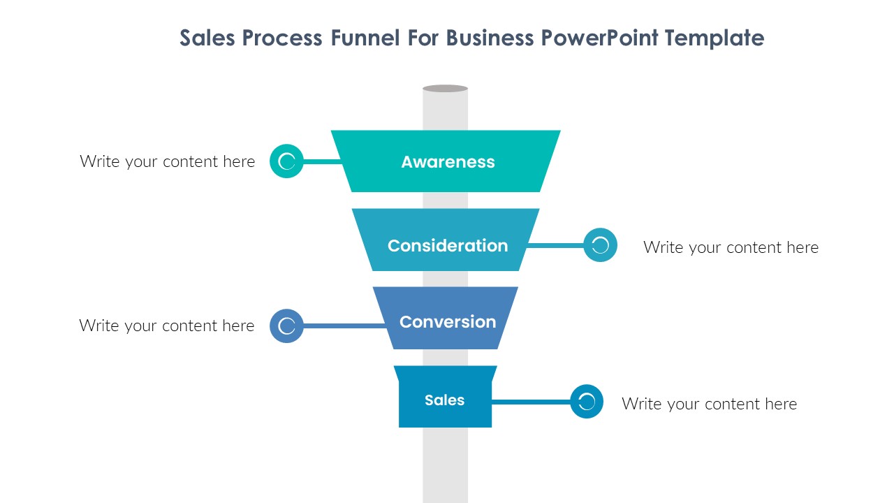 Sales Process Funnel For Business PowerPoint Template