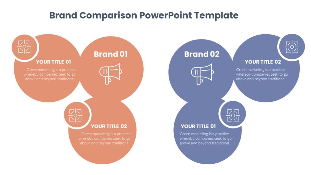 Brand Comparison PowerPoint Template : 100% Editable PPTx