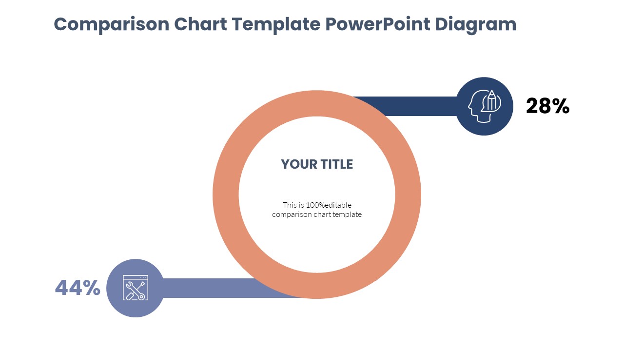Comparison Chart Template PowerPoint Diagram