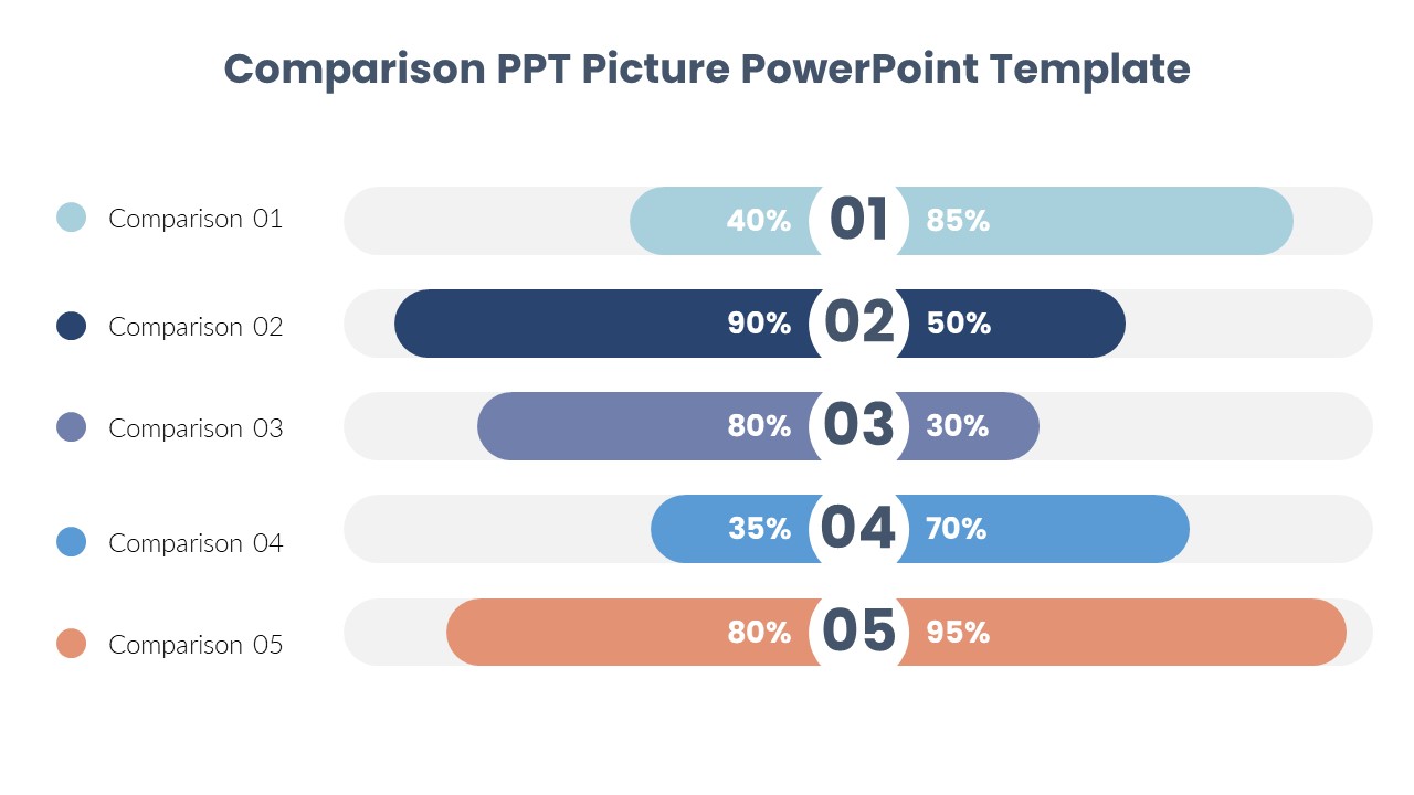 Comparison PPT Picture PowerPoint Template