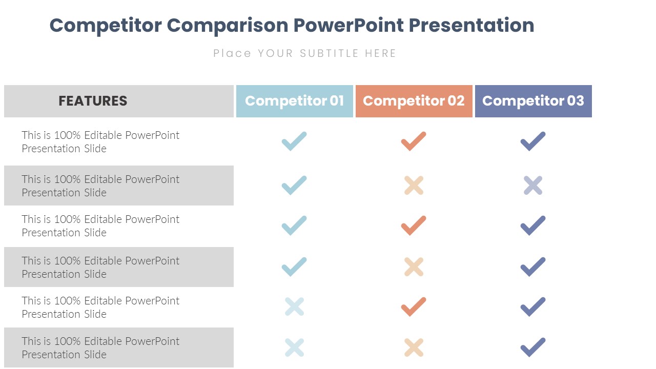 Competitor Comparison PowerPoint Presentation