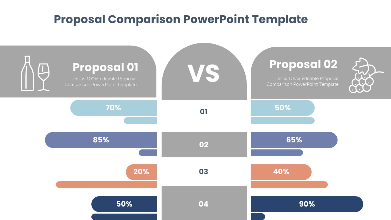 Proposal Comparison PowerPoint Template