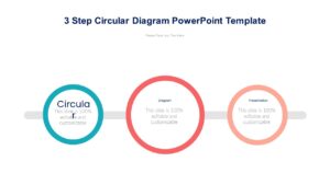 3 Step Circular Diagram PowerPoint Template : 100% Editable PPTx