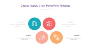 Circular Supply Chain PowerPoint Template : 100% Editable PPTx