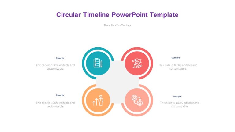 Circular Timeline PowerPoint Template : 100% Editable PPTx