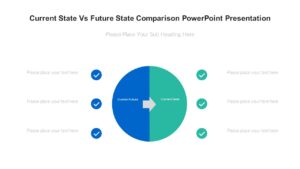 Current State Vs Future State Comparison PowerPoint Presentation ...