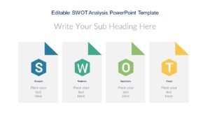 Editable SWOT Analysis PowerPoint Template : 100% Editable PPTx