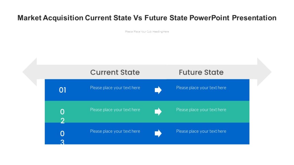 Current State Vs Future State Comparison PowerPoint Presentation ...