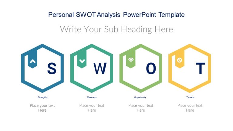 Personal SWOT Analysis PowerPoint Template : 100% Editable PPTx