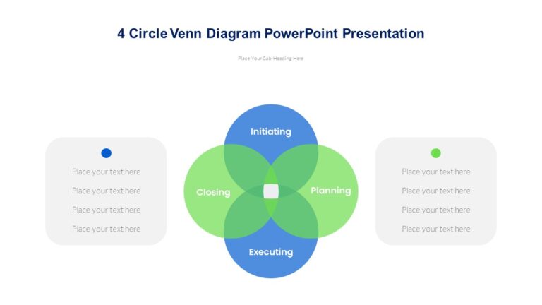 4 Circle Venn Diagram PowerPoint Presentation : 100% Editable PPTx
