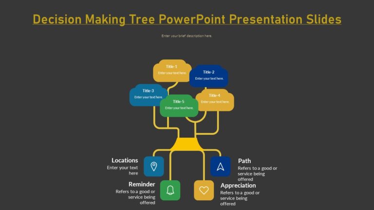 Decision Making Tree Powerpoint Presentation Slides : 100% Editable PPTx