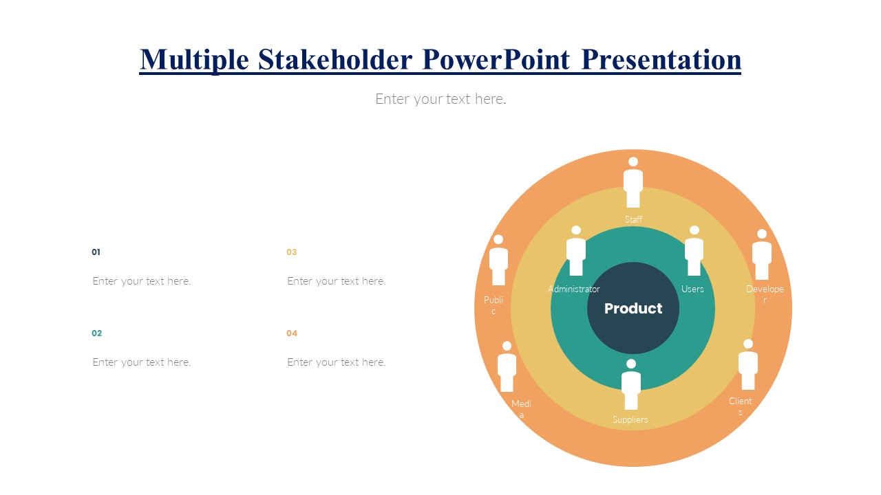 powerpoint presentation on stakeholder management