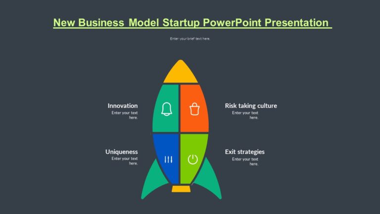 Startup Project Model New Business Model Startup PowerPoint Presentation : 100% Editable PPTx