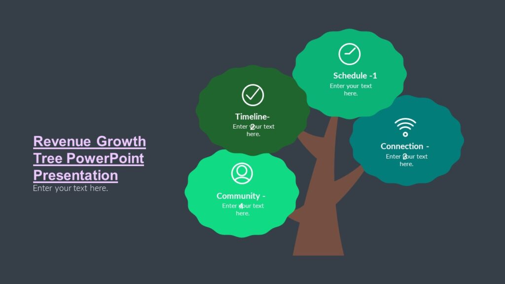 Revenue Growth Tree Powerpoint Presentation : 100% Editable PPTx