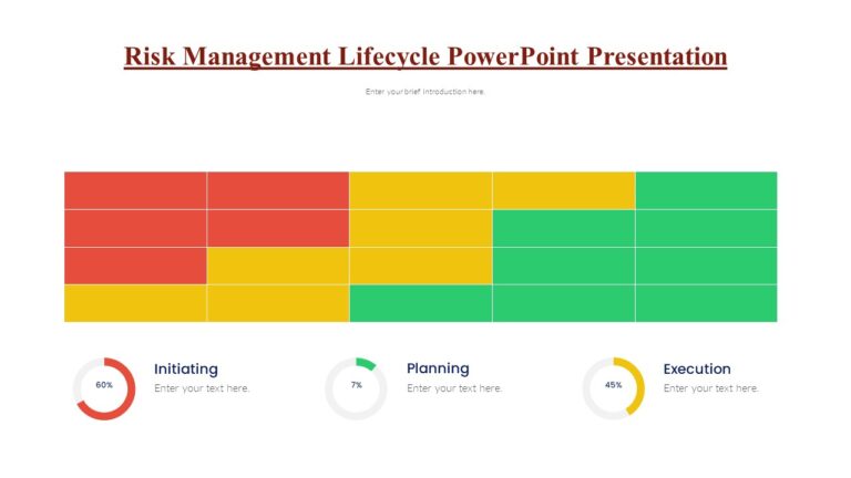 Risk Management Lifecycle PowerPoint Presentation : 100% Editable PPTx