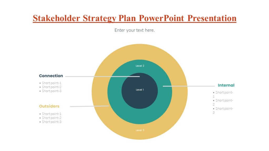 Stakeholder Strategy Plan PowerPoint Presentation : 100% Editable PPTx