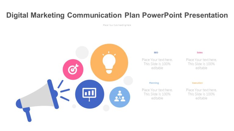 Digital Marketing Communication Plan PowerPoint Presentation : 100% ...
