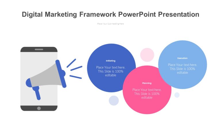 Digital Marketing Framework PowerPoint Presentation : 100% Editable PPTx