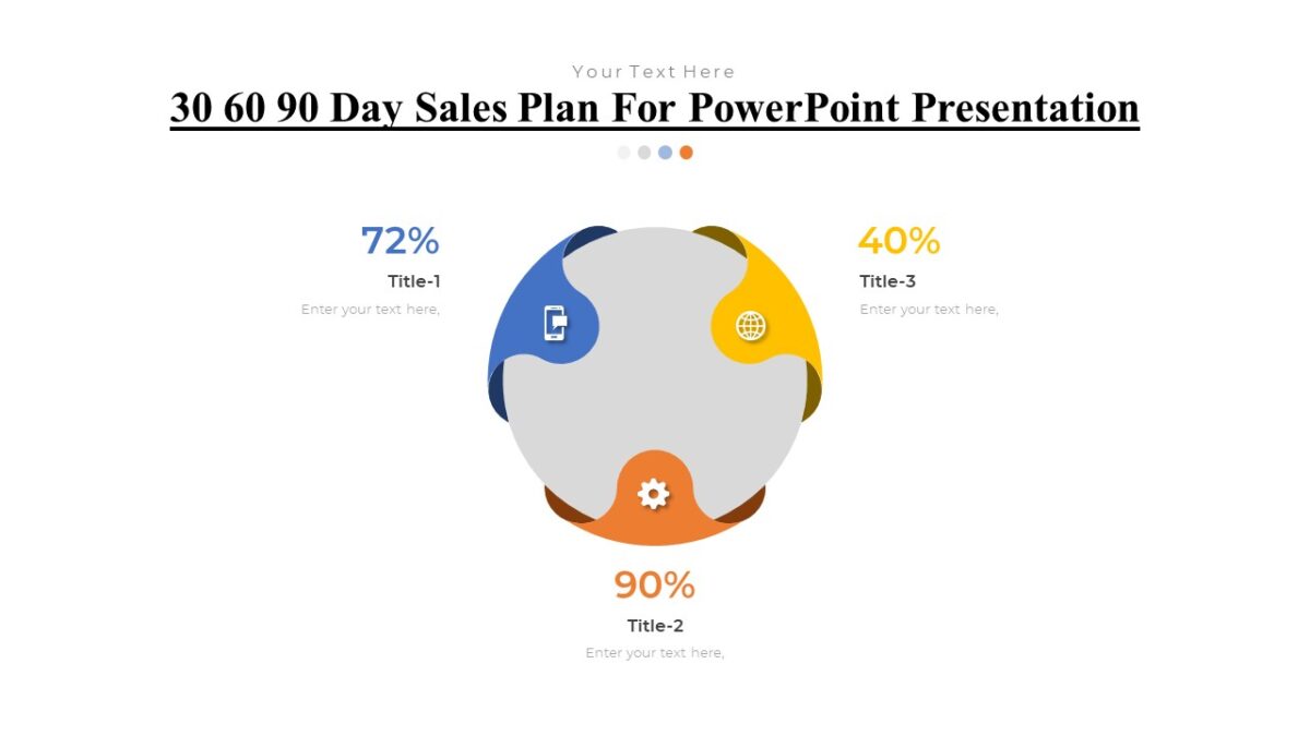 30 60 90 Day Sales Plan For PowerPoint Presentation : 100% Editable PPTx