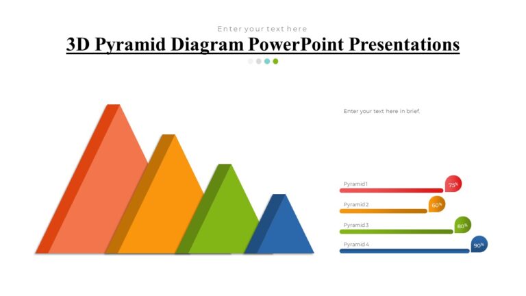 3D Pyramid Diagram PowerPoint Presentations : 100% Editable PPTx