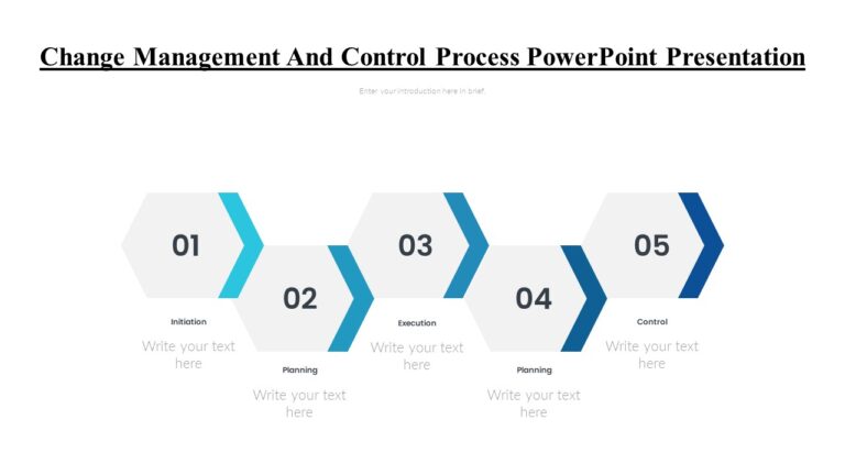 Change Management And Control Process PowerPoint Presentation : 100% ...