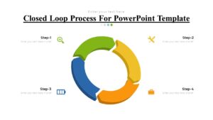Closed Loop Process For PowerPoint Template : 100% Editable PPTx