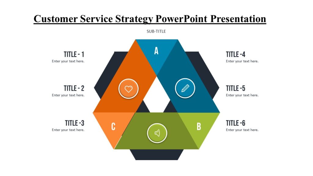Customer Service Strategy PowerPoint Presentation - PPTUniverse